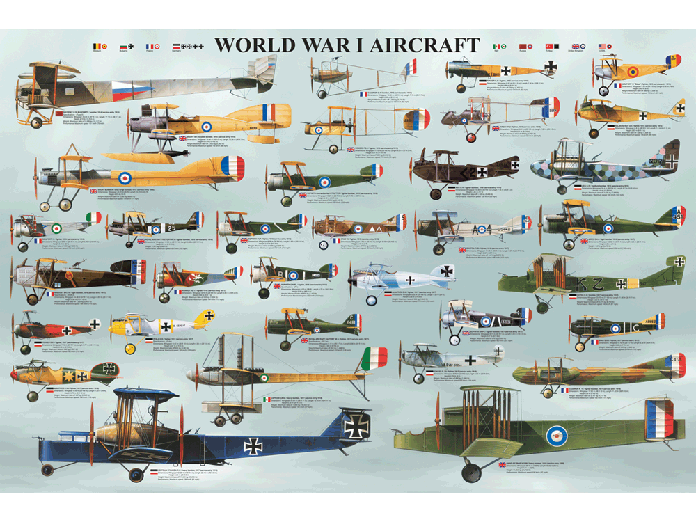 1,000 Piece Jigsaw Puzzle made from Recycled Paper depicting Various Biplane & Triplane Aircraft used during World War I by EuroGraphics