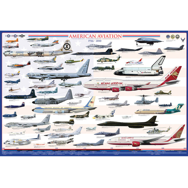 24 x 36 inch Non-Laminated Paper Poster Depicting Aircraft During the Modern Era of American Aviation 1946-2010 by EuroGraphics.