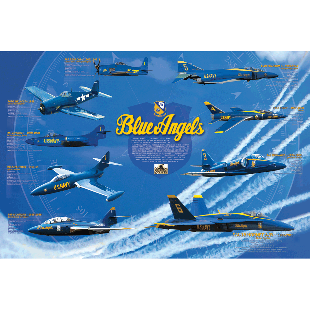 History of the Blue Angels Poster