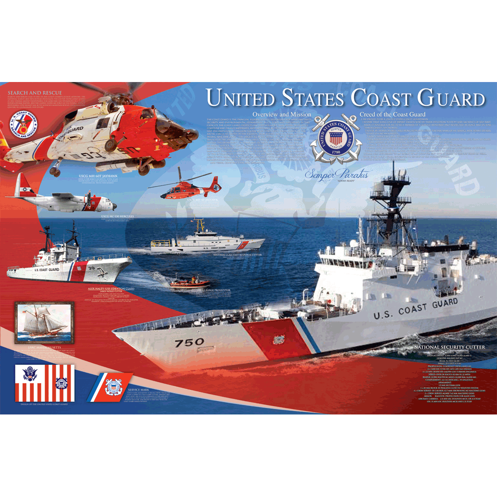 Coast Guard Poster