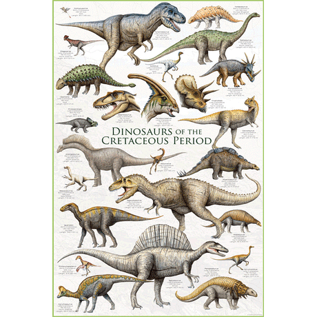 24 x 36 inch Non-Laminated Paper Poster Depicting Various Dinosaurs from the Cretaceous Period by EuroGraphics.