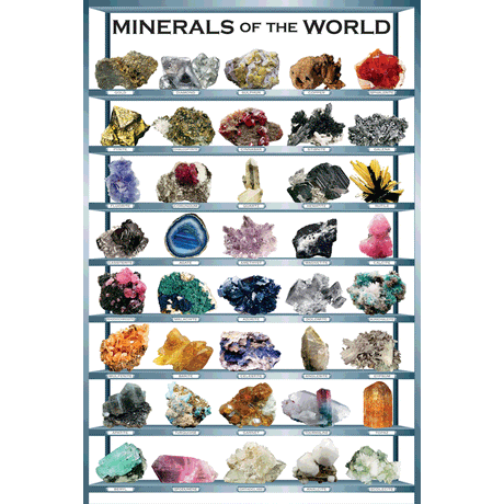 24 x 36 inch Non-Laminated Paper Poster Depicting Various Rocks, Minerals and Crystals of the Geological World by EuroGraphics.