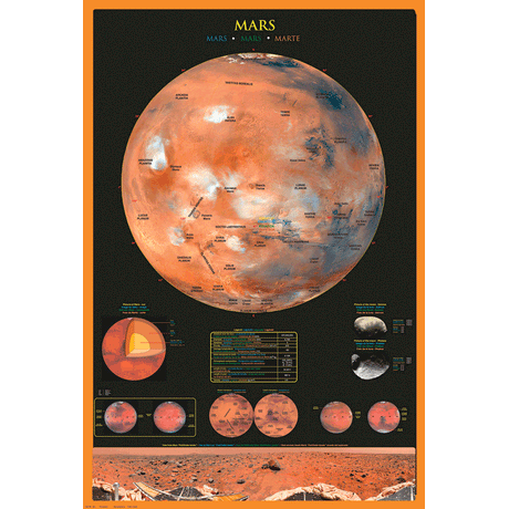 24 x 36 inch Non-Laminated Paper Poster Depicting a Map of the Planet Mars showing its Moons, Core Makeup and Images of the Surface taken by a Mars Rover by EuroGraphics.