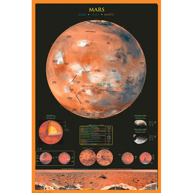 24 x 36 inch Non-Laminated Paper Poster Depicting a Map of the Planet Mars showing its Moons, Core Makeup and Images of the Surface taken by a Mars Rover by EuroGraphics.