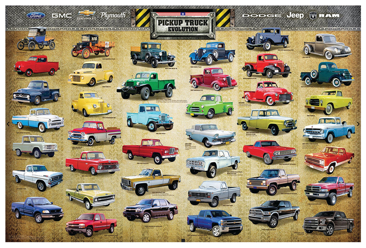 Pickup Truck Evolution Poster