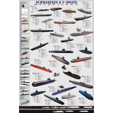 1,000 Piece Jigsaw Puzzle made from Recycled Paper depicting Information and illustrations of Various Submarines and U-Boats throughout History by EuroGraphics