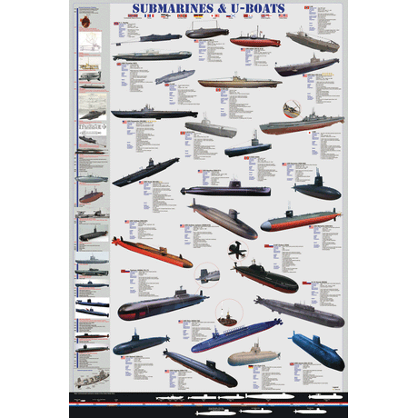 1,000 Piece Jigsaw Puzzle made from Recycled Paper depicting Information and illustrations of Various Submarines and U-Boats throughout History by EuroGraphics