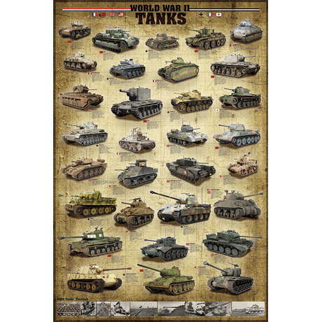 1,000 Piece Jigsaw Puzzle made from Recycled Paper depicting VImages, Illustrations and Information about Various World War II Military Tanks by EuroGraphics