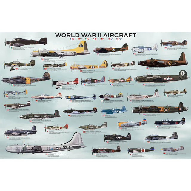 24 x 36 inch Non-Laminated Paper Poster Depicting Various Bomber & Fighter Aircraft used by both the Allied Forces and the Axis Powers in World War II by EuroGraphics.