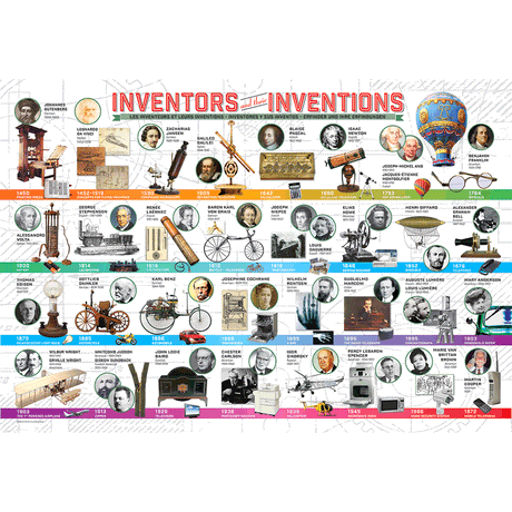 100 Piece Jigsaw Puzzle made from Recycled Paper depicting various Inventors and Inventions Throughout History by EuroGaphics.