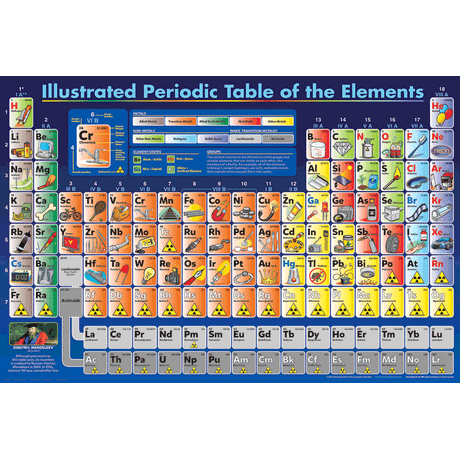 100 Piece Jigsaw Puzzle made from Recycled Paper depicting the Illustrated Scientific Periodic Table of Elements by EuroGaphics.