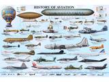 1,000 Piece Jigsaw Puzzle made from Recycled Paper depicting the History of Aviation from Blimp, to Biplane, to Modern Aircraft & Helicopters from 1852-Present Day by EuroGaphics.