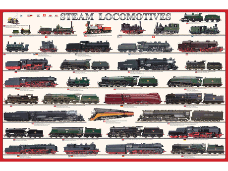 1,000 Piece Jigsaw Puzzle made from Recycled Paper Illustrations of Various Steam Locomotive Trains throughout History by EuroGraphics