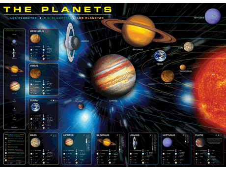 1,000 Piece Jigsaw Puzzle made from Recycled Paper depicting an Illustration of the Solar System and Diagrams of the 9 Planets and their Moons by EuroGraphics