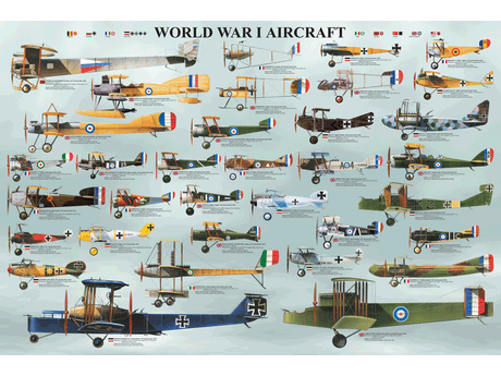 1,000 Piece Jigsaw Puzzle made from Recycled Paper depicting Various  Biplane & Triplane Aircraft used during World War I by EuroGraphics