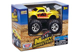 Pullback Monster Trucks
